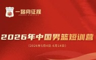 开云体育官网-中国男篮短训名单公布：王俊杰、庞峥麟领衔，清华两球员在列